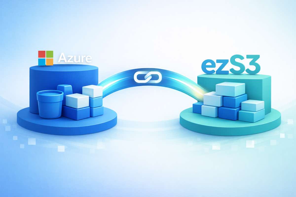 Azure Blob Storage support in ezS3